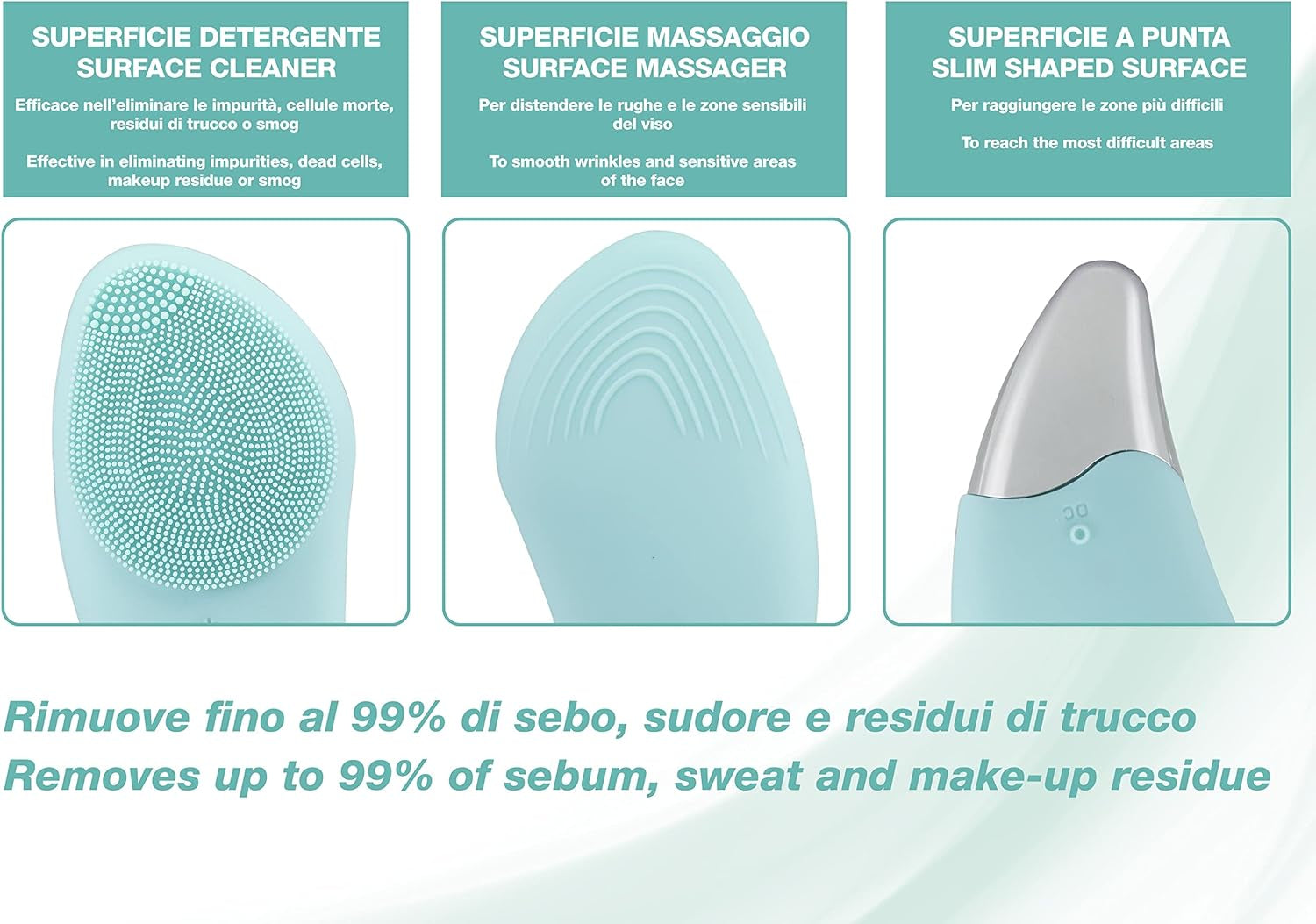 BEPER P302VIS002 Cepillo De Limpieza Facial, 5W, Silicona, Impermeable, Tecnología Sónica, Recargable Mediante Cable USB, Batería, Ideal Para Todo Tipo De Piel, Azul